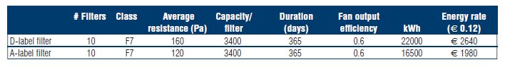 IMG-Cost_of_energy